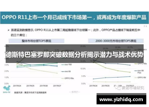 德斯特巴塞罗那突破数据分析揭示潜力与战术优势