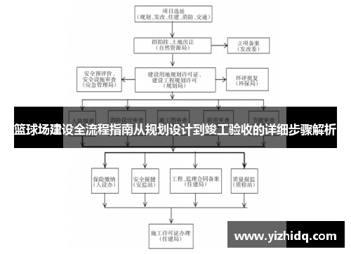 篮球场建设全流程指南从规划设计到竣工验收的详细步骤解析