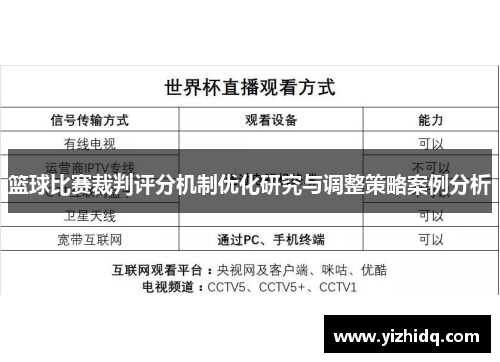 篮球比赛裁判评分机制优化研究与调整策略案例分析