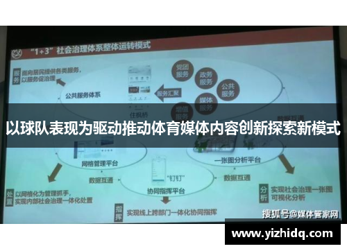 以球队表现为驱动推动体育媒体内容创新探索新模式